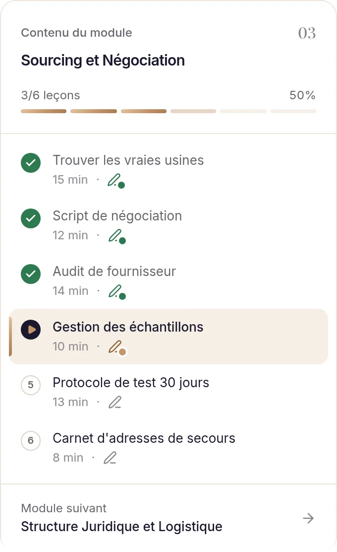 Le sommaire du module Sourcing et Négociation, avec les leçons terminées